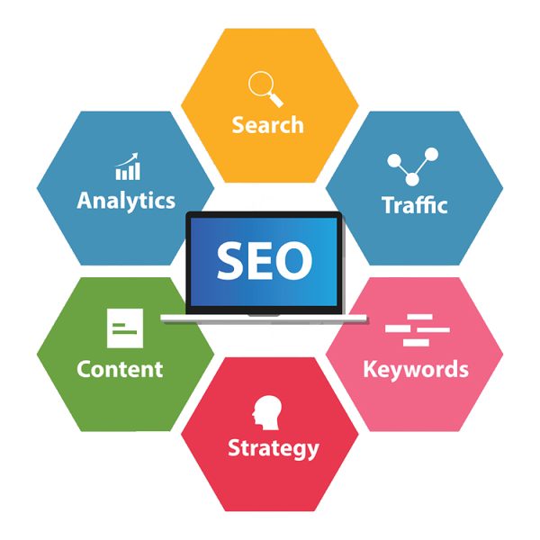 Optimizare SEO